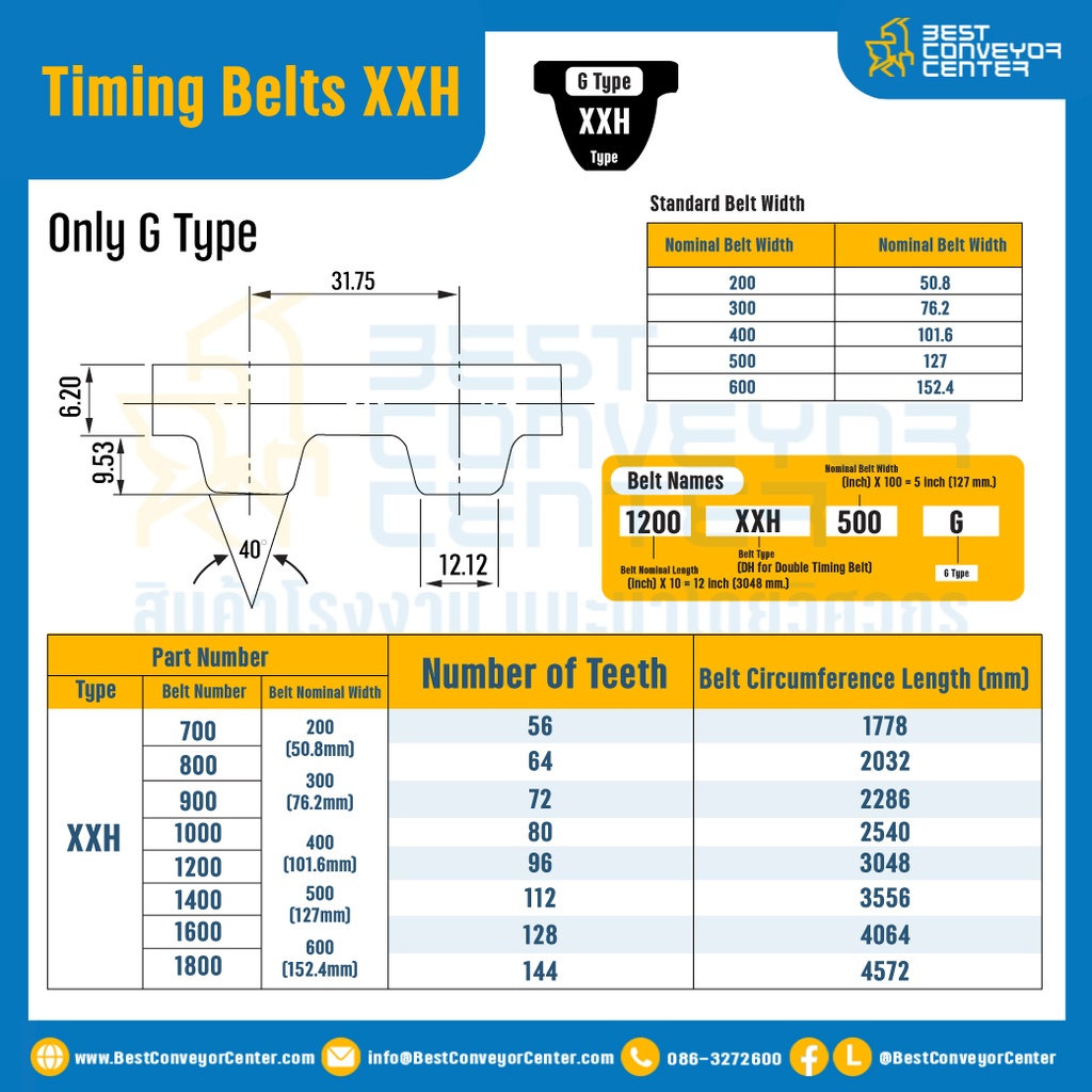 ไทม์มิ่ง เบลล์ Timing Belt 1000XXH หน้ากว้าง 101.6 mm. 80 ฟัน ยาว 2540 mm. : Timing Belt 1000XXH-101.6-80T-2577
