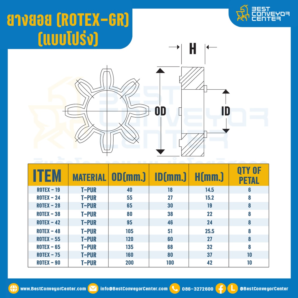 GR-28R-YL : ยางยอยสีเหลือง Rotex Coupling GR28