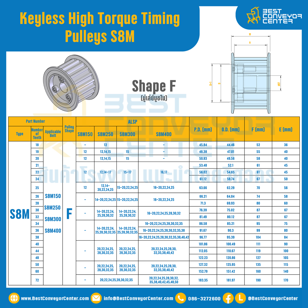 มู่เล่ย์ไทม์มิ่งแรงบิดสูงแบบไม่มีลิ่ม Pulleys Timing Keyless High Torque S8M TFAL