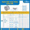 มู่เล่ย์ไทม์มิ่งแรงบิดสูงแบบไม่มีลิ่ม Pulleys Timing Keyless High Torque S8M TFAL