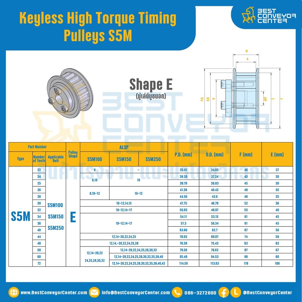 มู่เล่ย์ไทม์มิ่งแรงบิดสูงแบบไม่มีลิ่ม Pulleys Timing Keyless High Torque S5M TEAL
