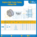 มู่เล่ย์ไทม์มิ่งแรงบิดสูงแบบไม่มีลิ่ม Pulleys Timing Keyless High Torque S3M TEAL