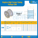 มู่เล่ย์ไทม์มิ่งแรงบิดสูงแบบไม่มีลิ่ม Pulleys Timing Keyless High Torque S3M TFS