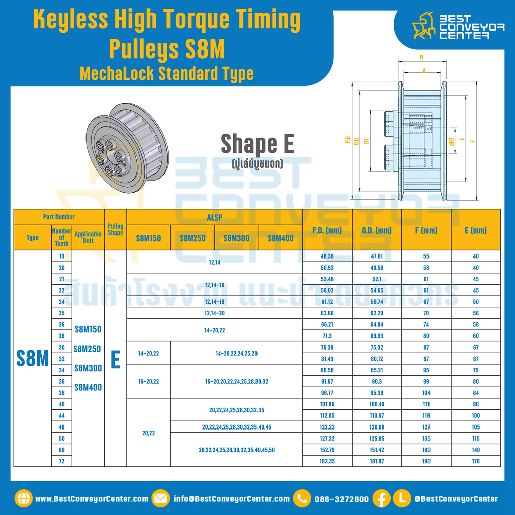มู่เล่ย์ไทม์มิ่งแรงบิดสูงแบบไม่มีลิ่ม Pulleys Timing Keyless High Torque S8M KHTM TEAL