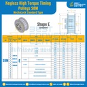 มู่เล่ย์ไทม์มิ่งแรงบิดสูงแบบไม่มีลิ่ม Pulleys Timing Keyless High Torque S8M KHTM TEAL