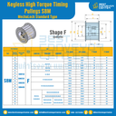 มู่เล่ย์ไทม์มิ่งแรงบิดสูงแบบไม่มีลิ่ม Pulleys Timing Keyless High Torque S8M KHTM TFS