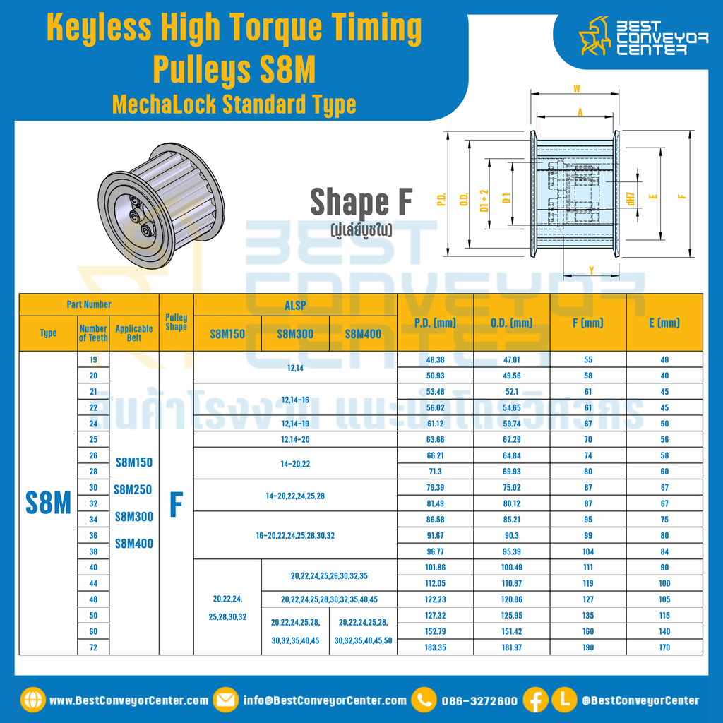 มู่เล่ย์ไทม์มิ่งแรงบิดสูงแบบไม่มีลิ่ม Pulleys Timing Keyless High Torque S8M KHTM TFAL