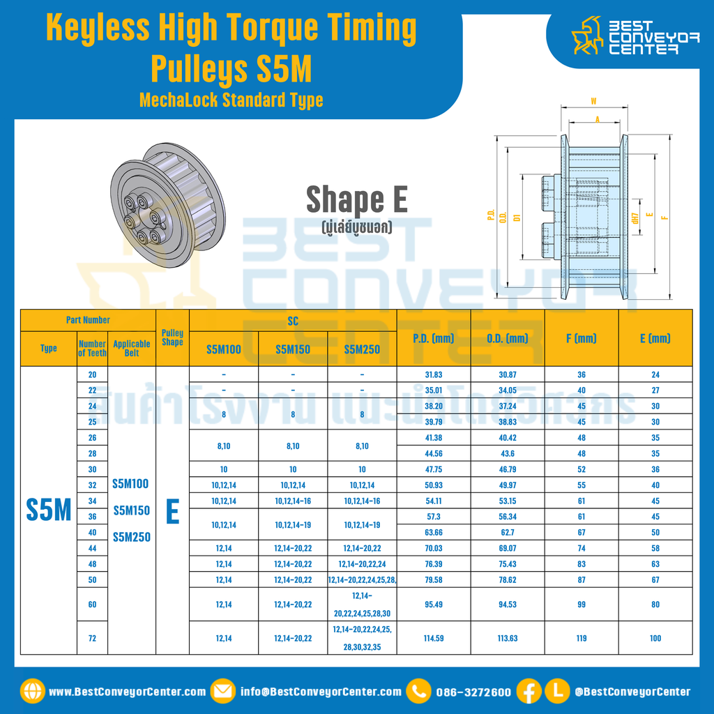 มู่เล่ย์ไทม์มิ่งแรงบิดสูงแบบไม่มีลิ่ม Pulleys Timing Keyless High Torque S5M TES