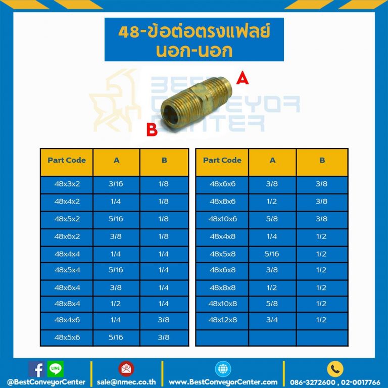 ข้อต่อตรงแฟลย์ นอก-นอก 48x10x17