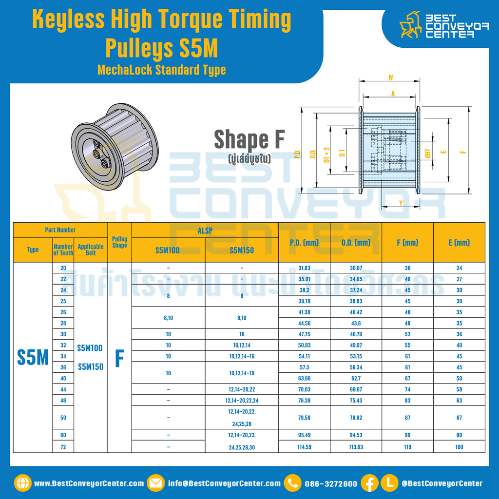 มู่เล่ย์ไทม์มิ่งแรงบิดสูงแบบไม่มีลิ่ม Pulleys Timing Keyless High Torque S5M TFAL