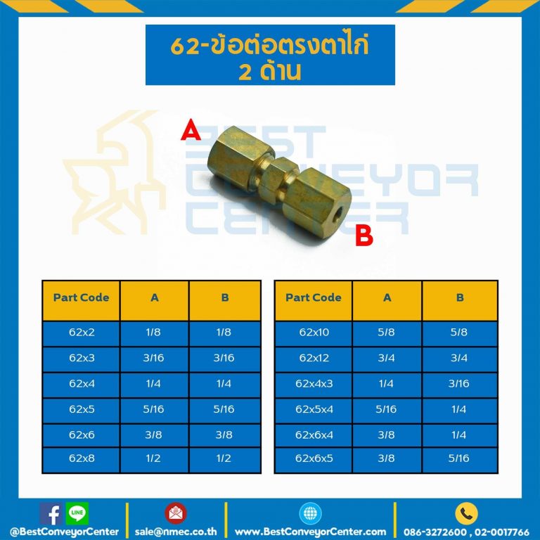ข้อต่อตรงตาไก่ 2 ด้าน 62x4x7