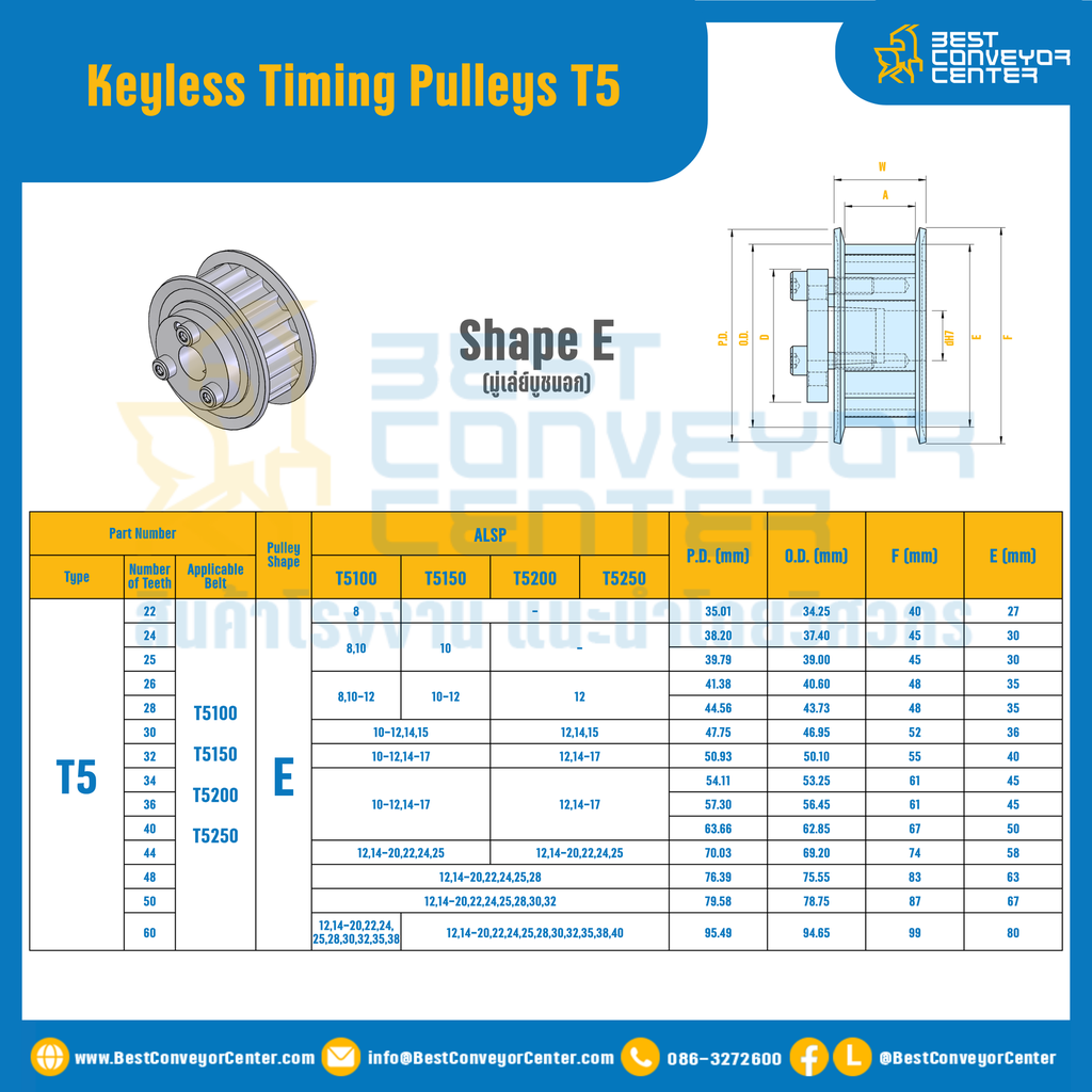 มู่เล่ย์ไทม์มิ่งแบบไม่มีลิ่ม Keyless Pulleys Timing T7