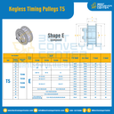 มู่เล่ย์ไทม์มิ่งแบบไม่มีลิ่ม Keyless Pulleys Timing T15