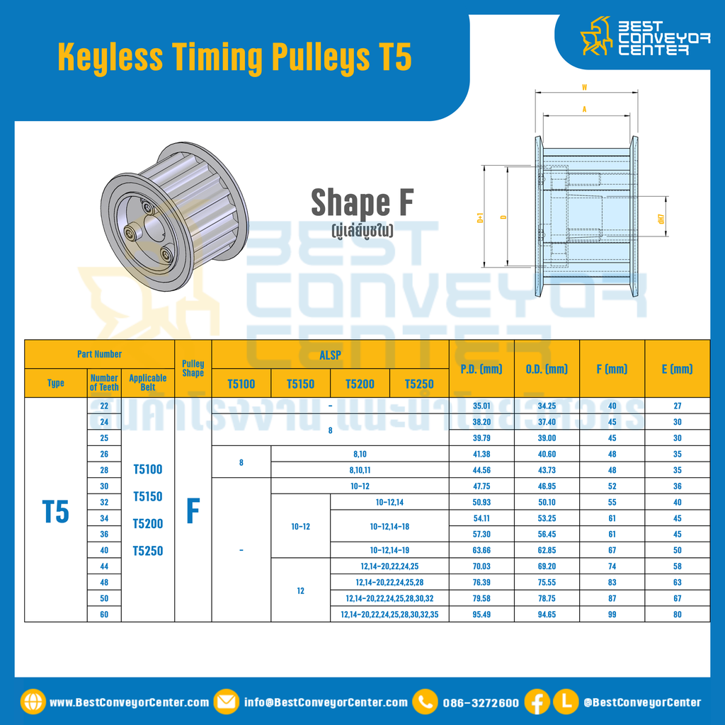 มู่เล่ย์ไทม์มิ่งแบบไม่มีลิ่ม Keyless Pulleys Timing T11