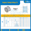 มู่เล่ย์ไทม์มิ่งแบบไม่มีลิ่ม Keyless Pulleys Timing T17