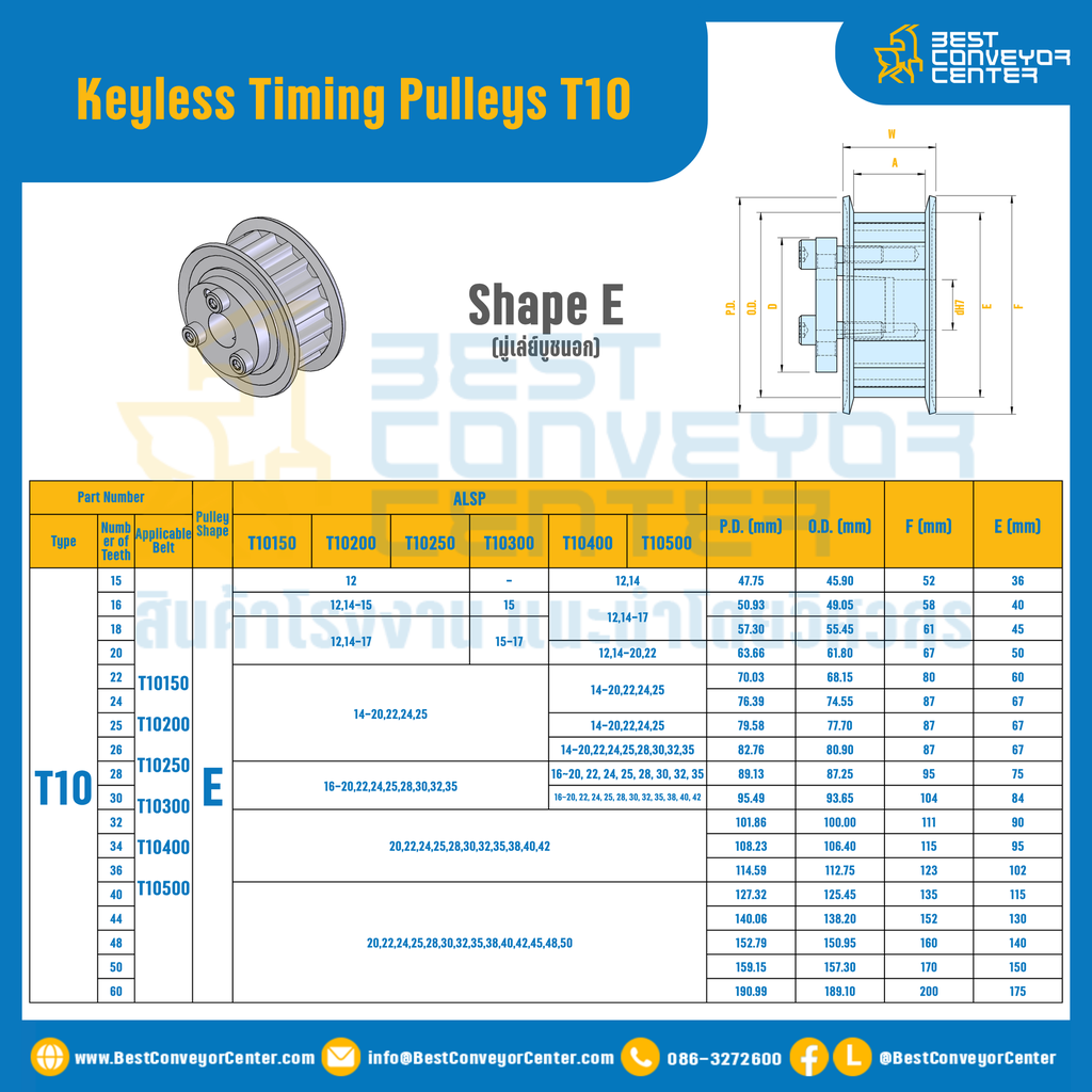 มู่เล่ย์ไทม์มิ่งแบบไม่มีลิ่ม Keyless Pulleys Timing T21