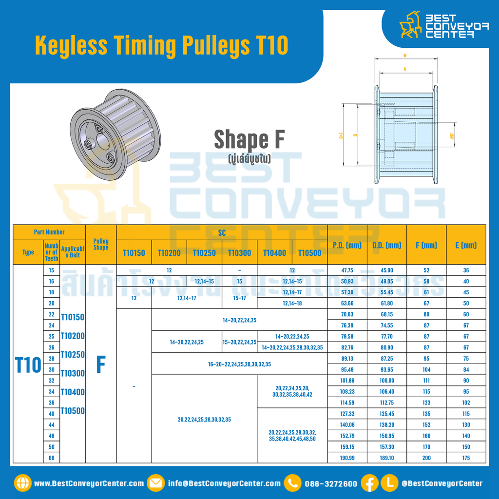 มู่เล่ย์ไทม์มิ่งแบบไม่มีลิ่ม Keyless Pulleys Timing T20