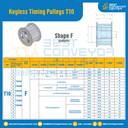 มู่เล่ย์ไทม์มิ่งแบบไม่มีลิ่ม Keyless Pulleys Timing T11