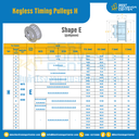 มู่เล่ย์ไทม์มิ่งแบบไม่มีลิ่ม Keyless Pulleys Timing H หน้ากว้าง 38.1 mm. 14 ฟัน : KTP-H-38.1-14TES