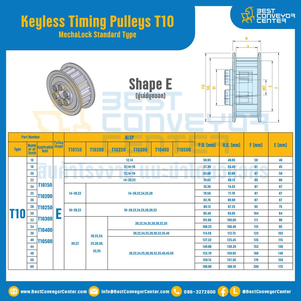 มู่เล่ย์ไทม์มิ่งแบบไม่มีลิ่ม Keyless Pulleys Timing T10.
