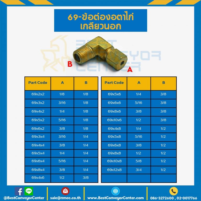 ข้อต่องอตาไก่เกลียวนอก 69x10x25