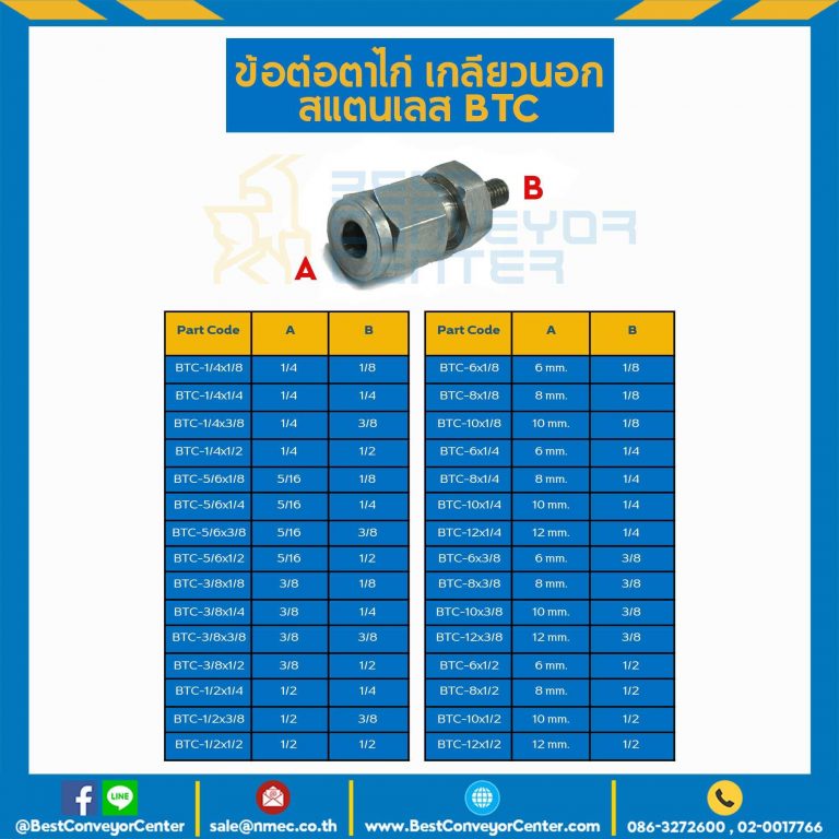 BTC-12×1/4 ; ข้อต่อตาไก่เกลียวนอก สแตนเลส 12 mm.x1/4″