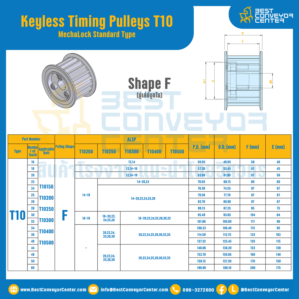 มู่เล่ย์ไทม์มิ่งแบบไม่มีลิ่ม Keyless Pulleys Timing T10