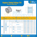 มู่เล่ย์ไทม์มิ่งแบบไม่มีลิ่ม Keyless Pulleys Timing T10.