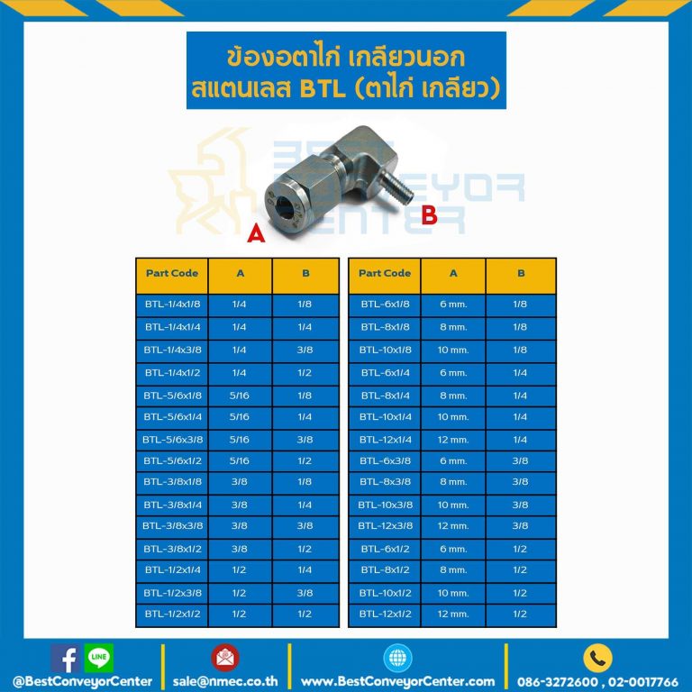 BTL-1/2×1/2 ข้องอตาไก่เกลียวนอก สแตนเลส 1/2″x1/2″