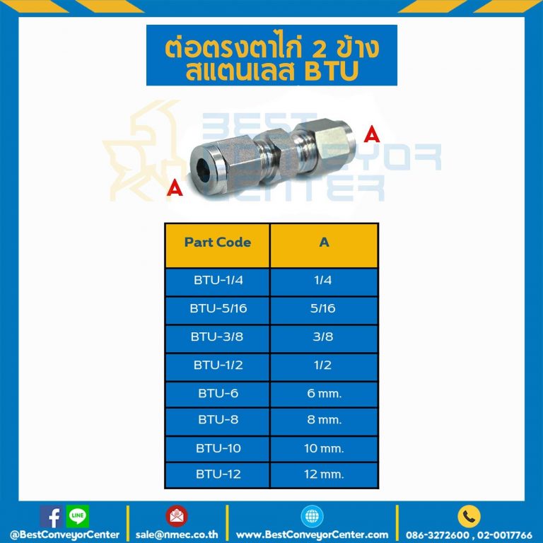 BTU-1/2 ต่อตรงตาไก่ 2 ข้าง สแตนเลส 1/2″