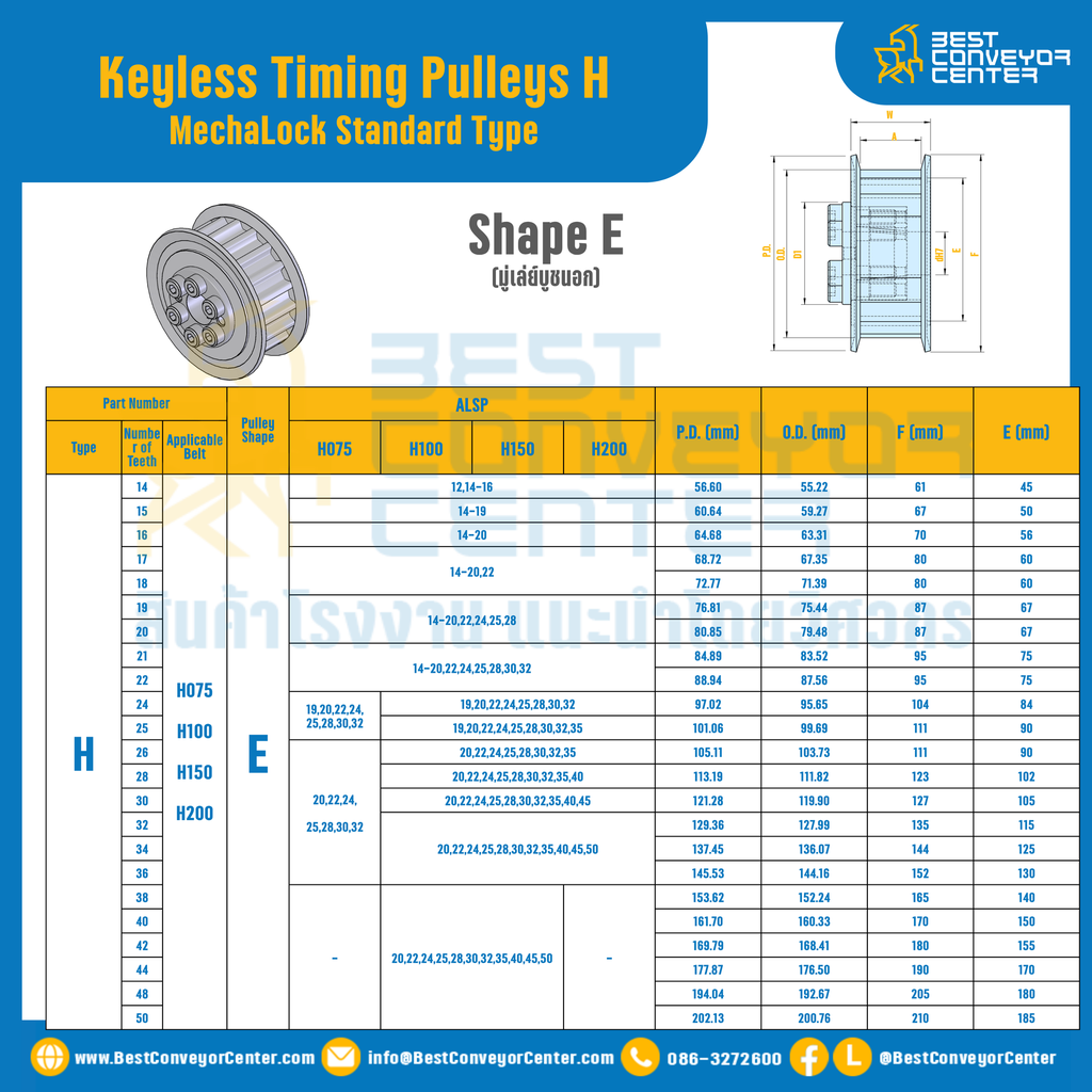 มู่เล่ย์ไทม์มิ่งแบบไม่มีลิ่ม Keyless Pulleys Timing H