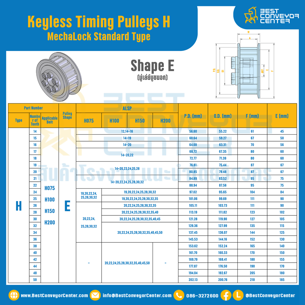 มู่เล่ย์ไทม์มิ่งแบบไม่มีลิ่ม Keyless Pulleys Timing H