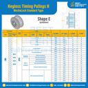 มู่เล่ย์ไทม์มิ่งแบบไม่มีลิ่ม Keyless Pulleys Timing H