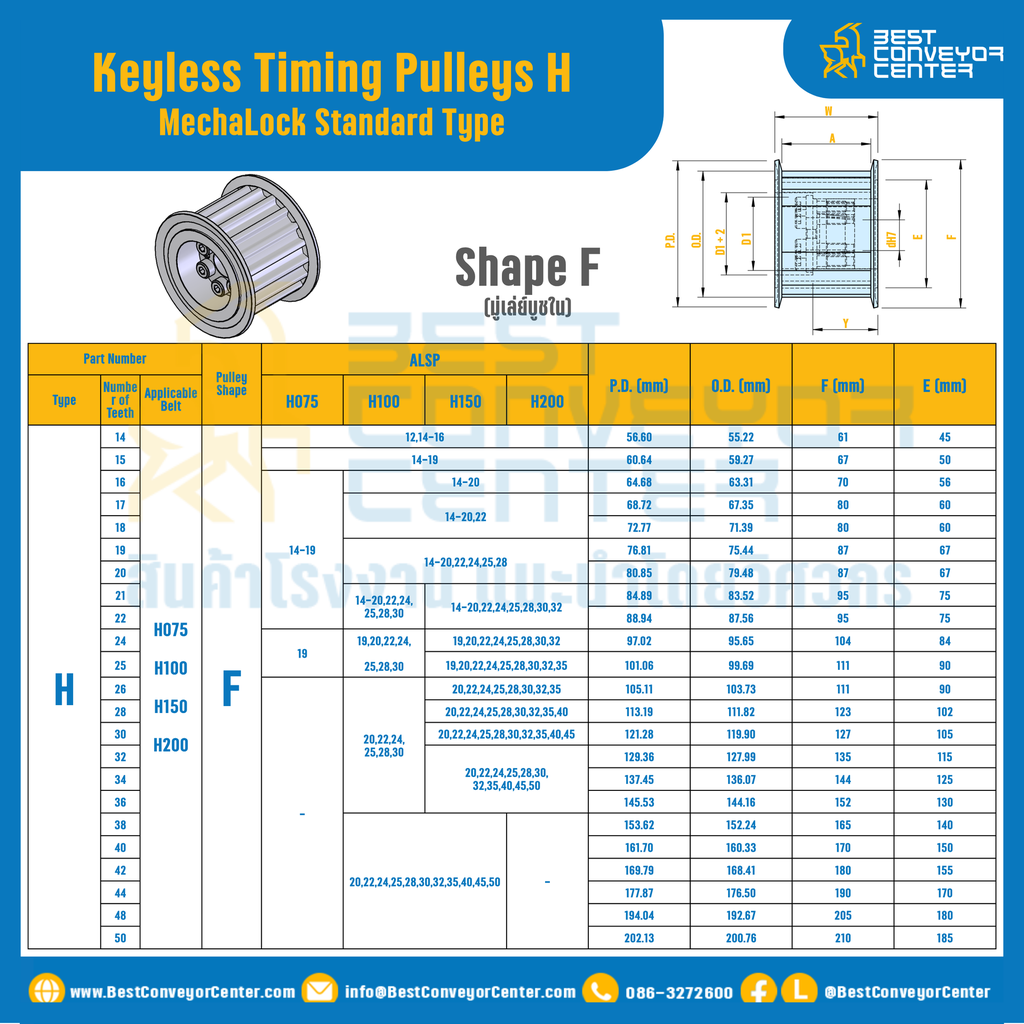 มู่เล่ย์ไทม์มิ่งแบบไม่มีลิ่ม Keyless Pulleys Timing H