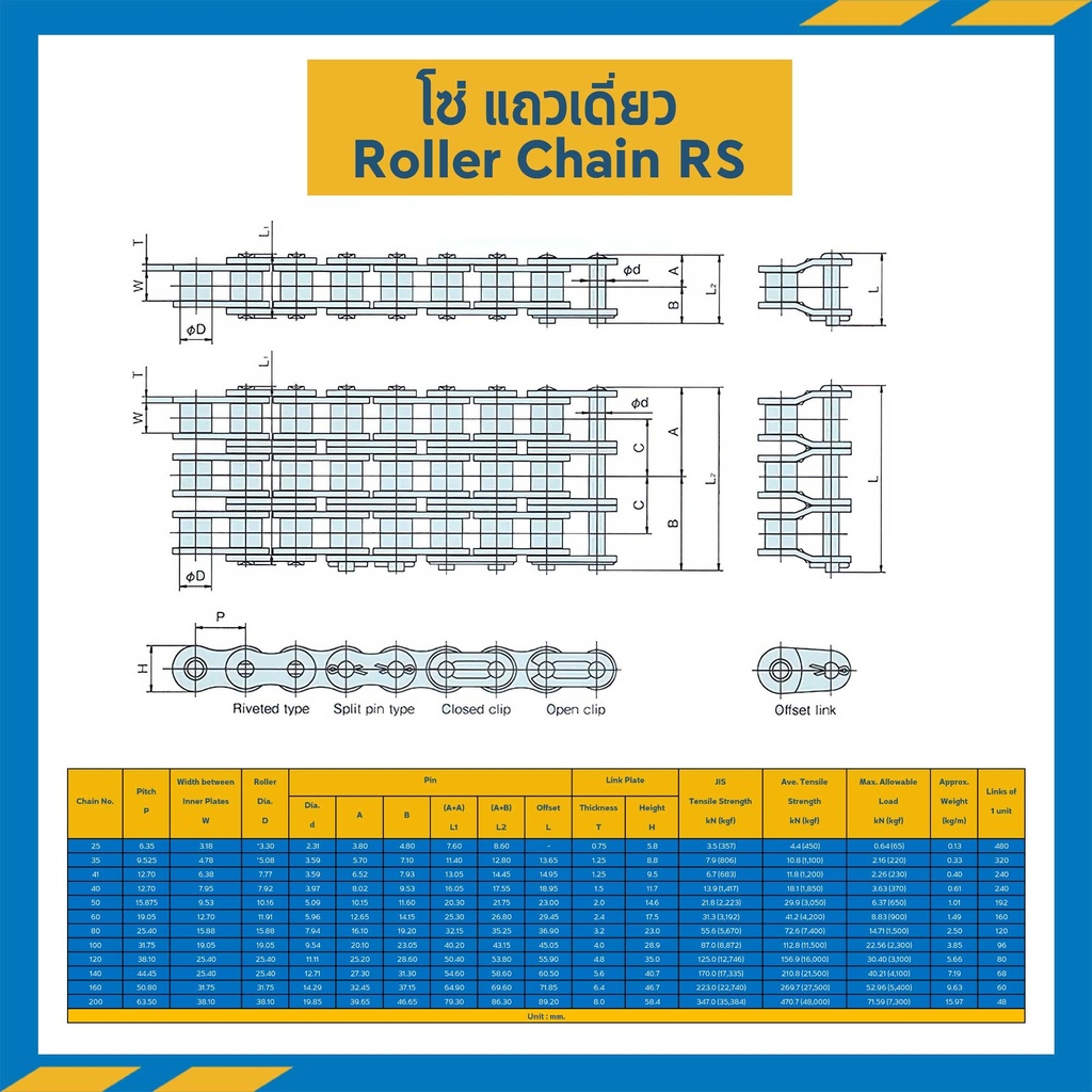 RS160 : โซ่เหล็กเบอร์ 160 แถวเดียว (Steel)