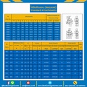 RS40SS-1R-L1-A1 : โซ่สแตนเลส เบอร์ 40 ติดปีกนอน 1 ข้าง 1 รู ติดทุกแผ่นใน-แผ่นนอก