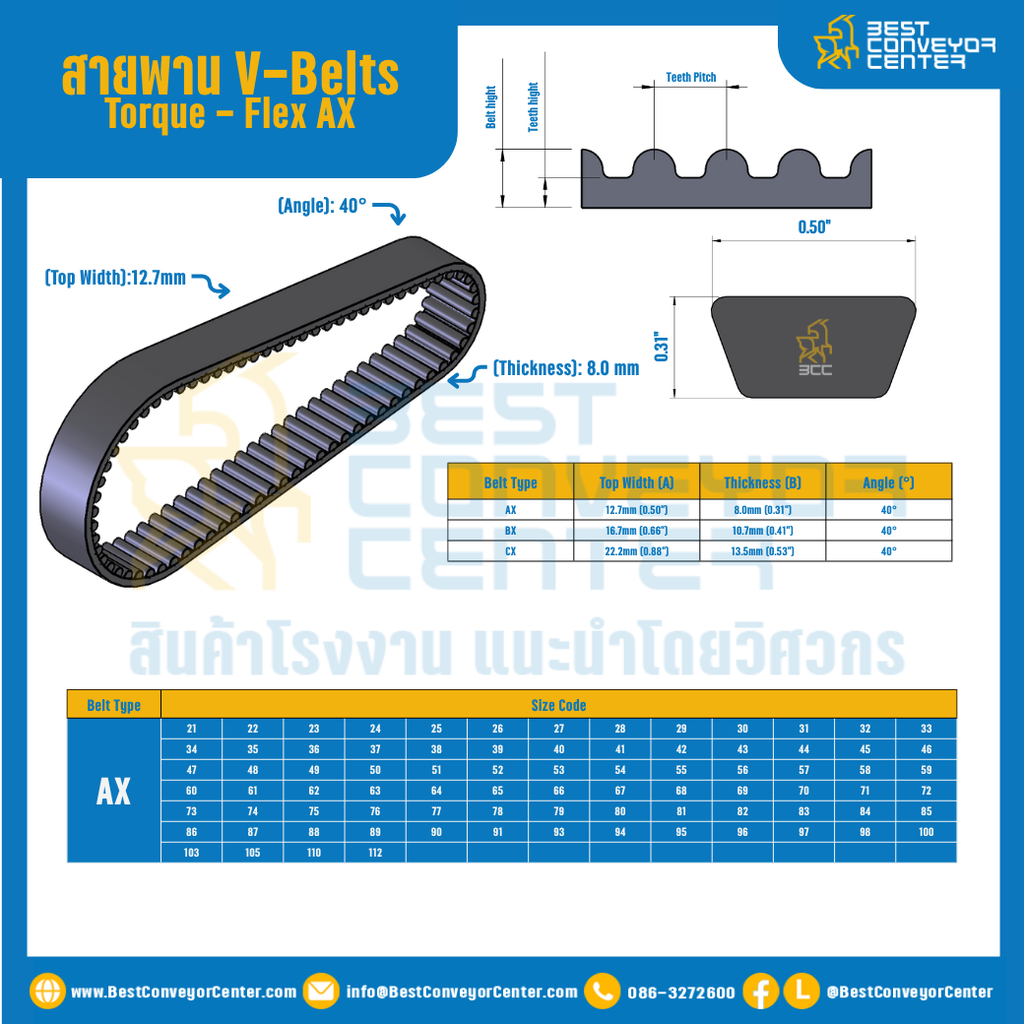 สายพาน V-Belt Torque – Flex : AX21