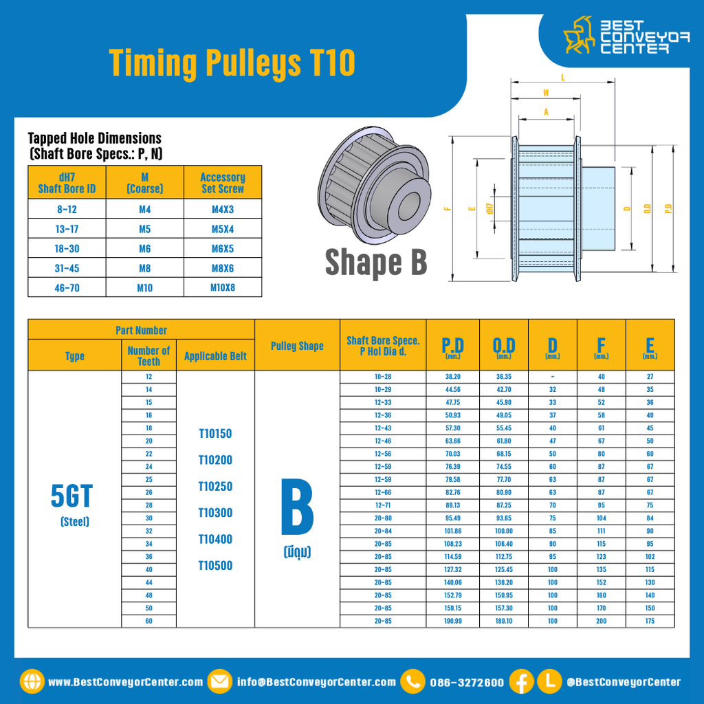 มู่เล่ย์ไทม์มิ่ง Pulley Timing T10 (มีดุม) หน้ากว้าง 15 mm. 12 ฟัน : Pulley Timing T10-15-12TBS