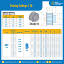 มู่เล่ย์ไทม์มิ่ง Pulley Timing T10 (มีดุม) หน้ากว้าง 15 mm. 12 ฟัน : Pulley Timing T10-15-12TBS
