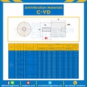C-VD3015-M8x30 : ลูกยางกันการสั่นสะเทือน ชนิด 1 รูต๊าปและ 1 สตัดเกลียว : C-VD3015-M8x30
