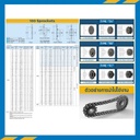 เฟืองโซ่สแตนเลส 1 แถว มีดุมแถวคู่ RS100SS-100TC