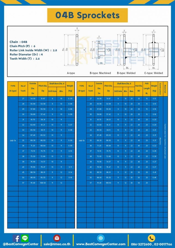 เฟืองโซ่เหล็ก 1 แถว มีดุมแถวเดียว 04B-41TB