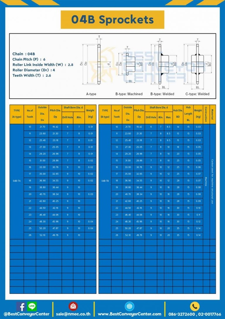 เฟืองโซ่เหล็ก 1 แถว มีดุมแถวเดียว 04B-41TB