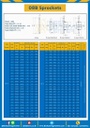 เฟืองโซ่เหล็ก 1 แถว มีดุมแถวเดียว 08B-81TB