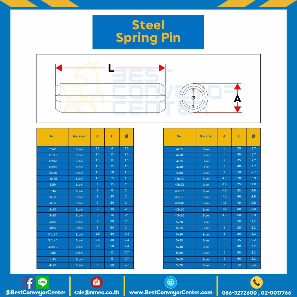 Spring Pin 8×100-S ปิ๊นตะกุด-ปิ๊นผ่า ขนาด 8×100 (Steel)