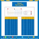 Spring Pin 8×100-S ปิ๊นตะกุด-ปิ๊นผ่า ขนาด 8×100 (Steel)
