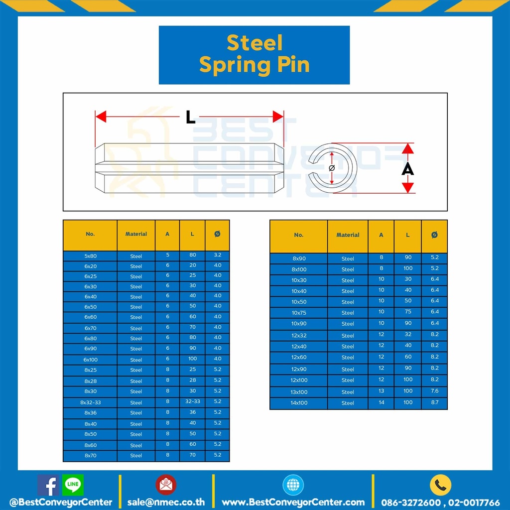 Spring Pin 8×100-S ปิ๊นตะกุด-ปิ๊นผ่า ขนาด 8×100 (Steel)