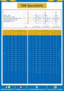 เฟืองโซ่เหล็ก 1 แถว มีดุมแถวเดียว 12B-43TB