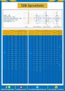 เฟืองโซ่เหล็ก 1 แถว มีดุมแถวเดียว 12B-43TB