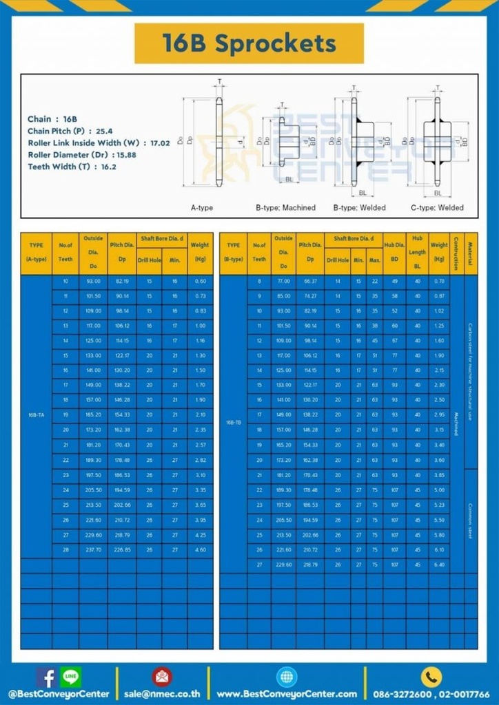 เฟืองโซ่เหล็ก 1 แถว มีดุมแถวเดียว 16B-46TB